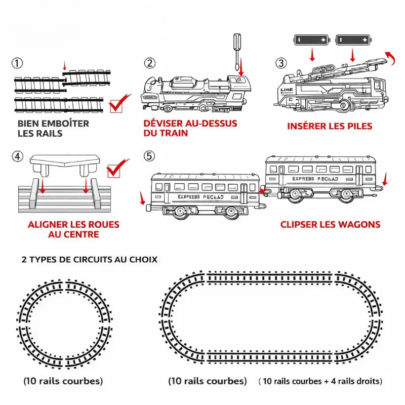 Circuit Electrique de Train Réaliste